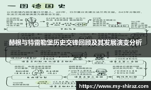 赫根与特雷勒堡历史交锋回顾及其发展演变分析